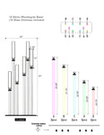Diamond Glow Acrylic Candelabra